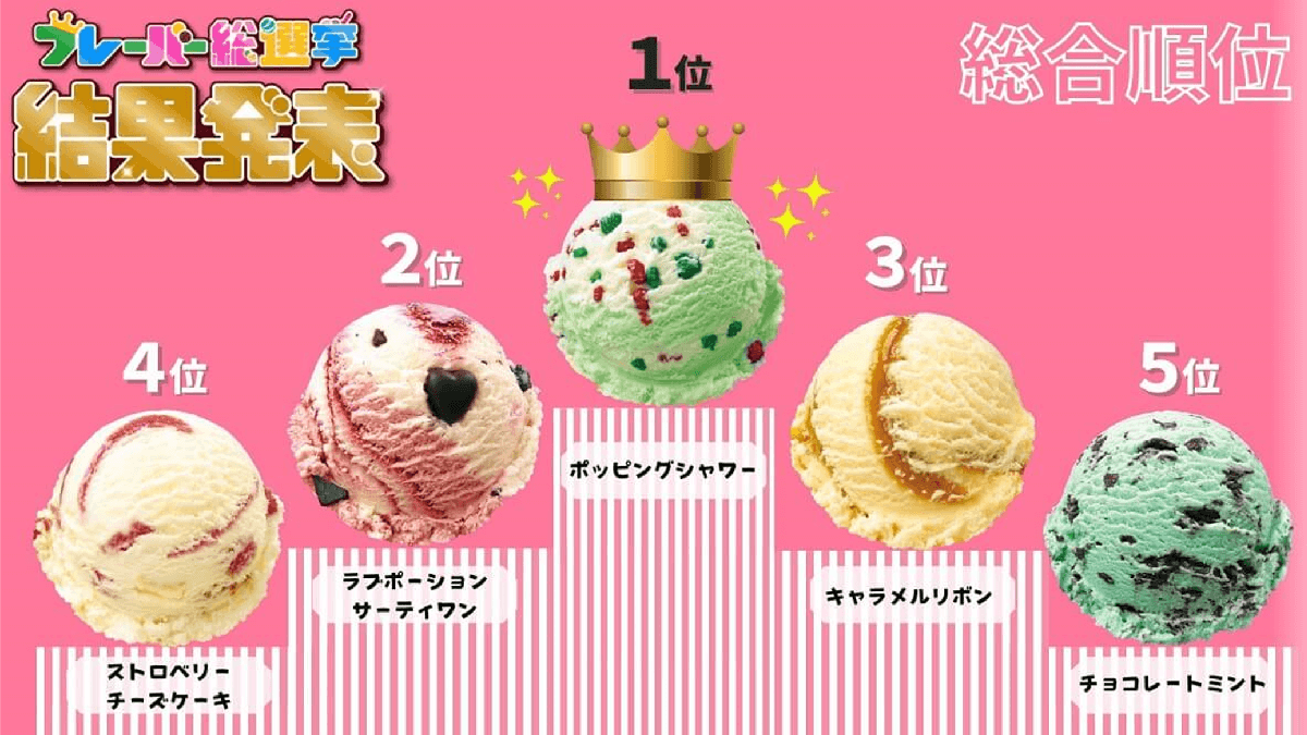 ポッピングシャワー