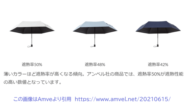 晴雨兼用傘・日傘のUVカット・紫外線・遮光・遮熱マークの意味